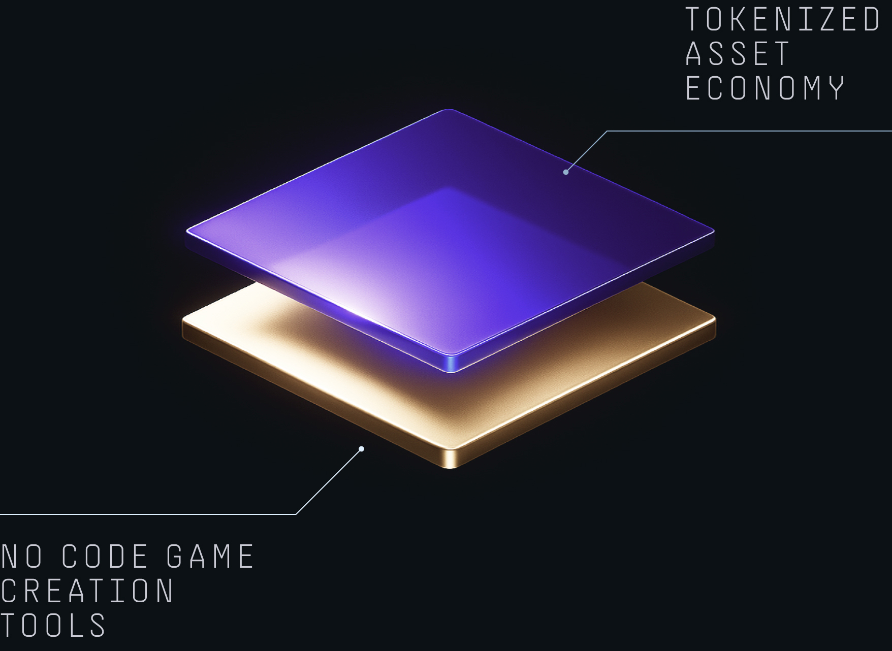 Platform Architecture - Image 1