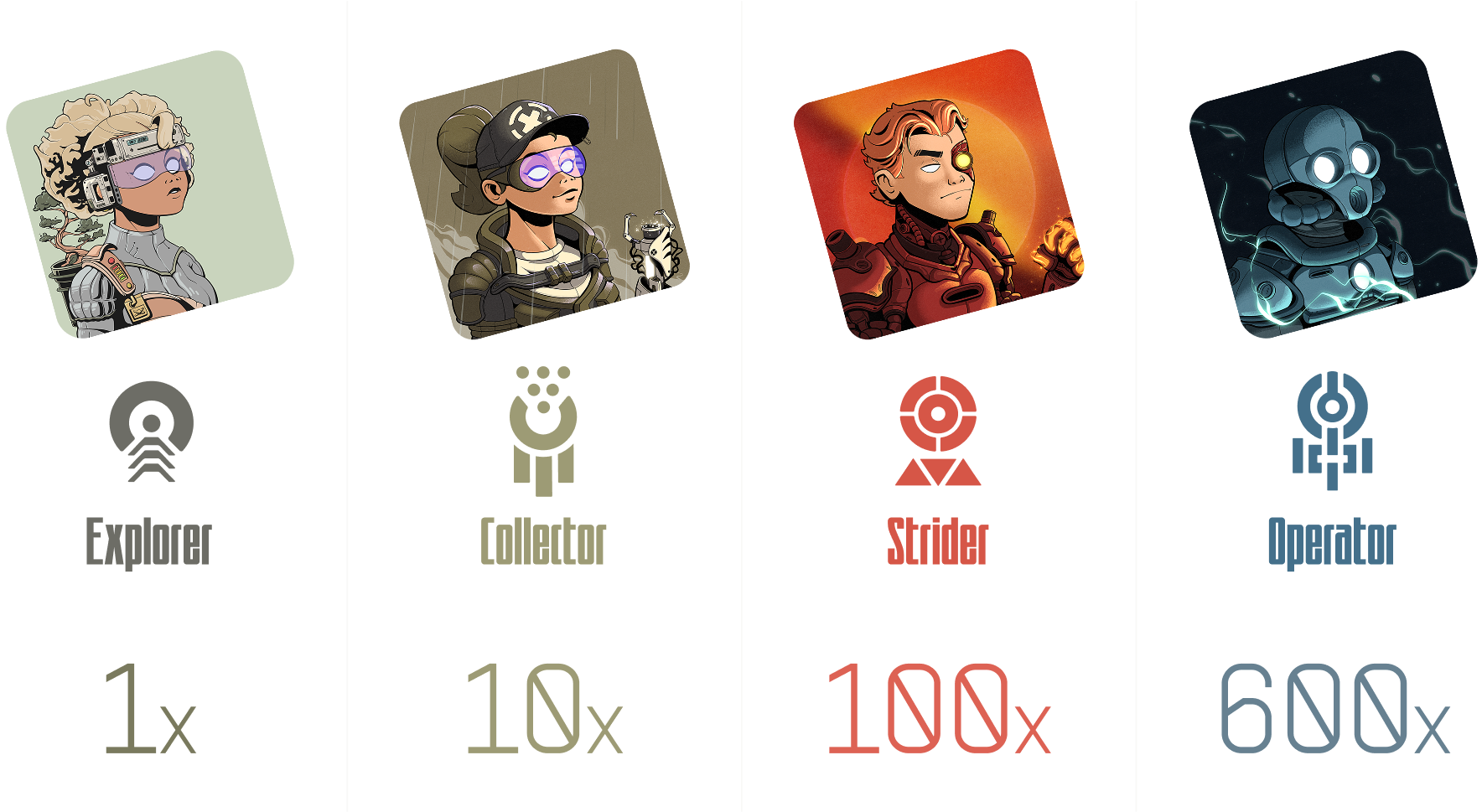 Portals NFTs - Image 1